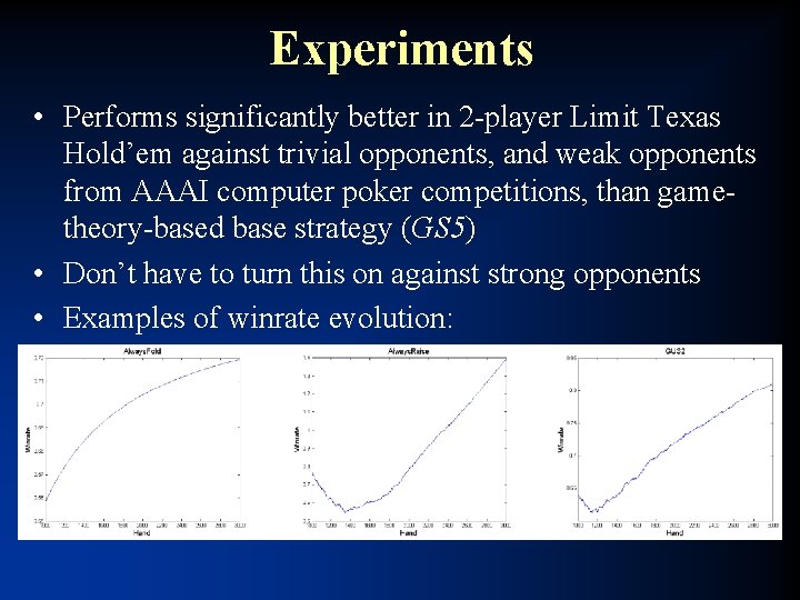 Experiments • Performs significantly better in 2 -player Limit Texas Hold’em against trivial opponents,