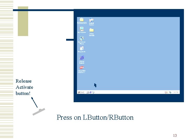 Release Activate button! Press on LButton/RButton 13 