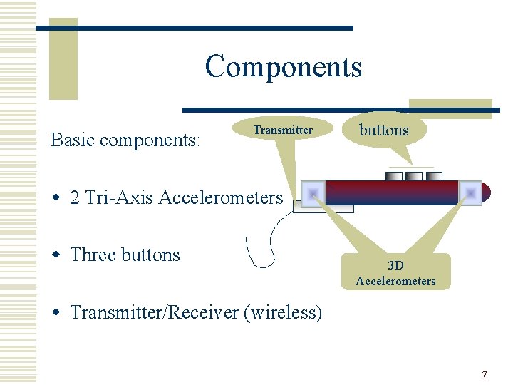Components Basic components: Transmitter buttons w 2 Tri-Axis Accelerometers w Three buttons 3 D