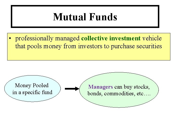 Mutual Funds • professionally managed collective investment vehicle that pools money from investors to
