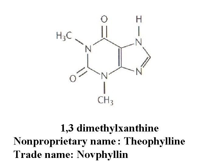 1, 3 dimethylxanthine Nonproprietary name : Theophylline Тrade name: Novphyllin 