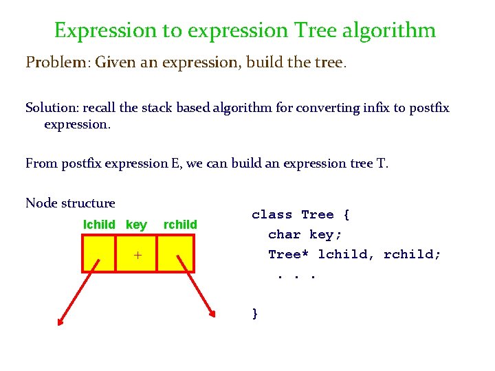 Expression to expression Tree algorithm Problem: Given an expression, build the tree. Solution: recall