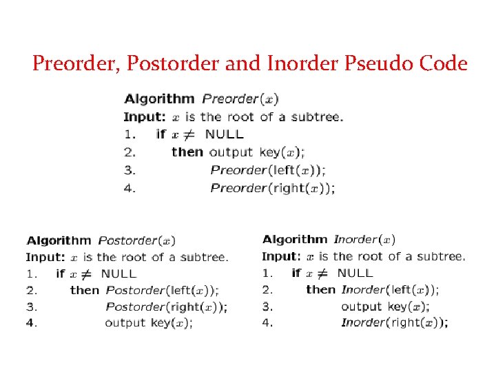 Preorder, Postorder and Inorder Pseudo Code 