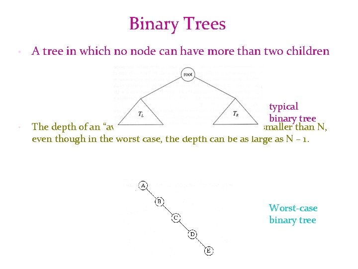 Binary Trees • • A tree in which no node can have more than