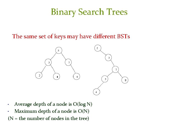 Binary Search Trees The same set of keys may have different BSTs Average depth