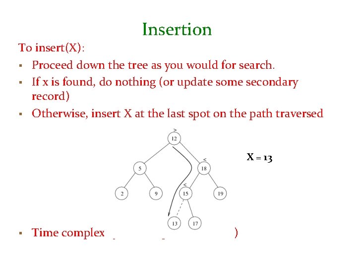 Insertion To insert(X): § Proceed down the tree as you would for search. §