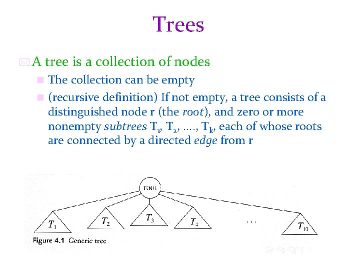 Trees * A tree is a collection of nodes The collection can be empty