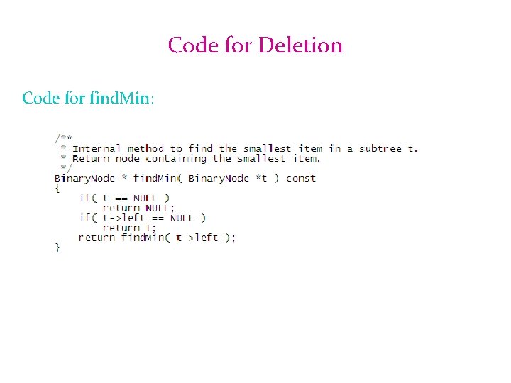 Code for Deletion Code for find. Min: 