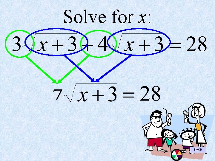 Solve for x: BACK 