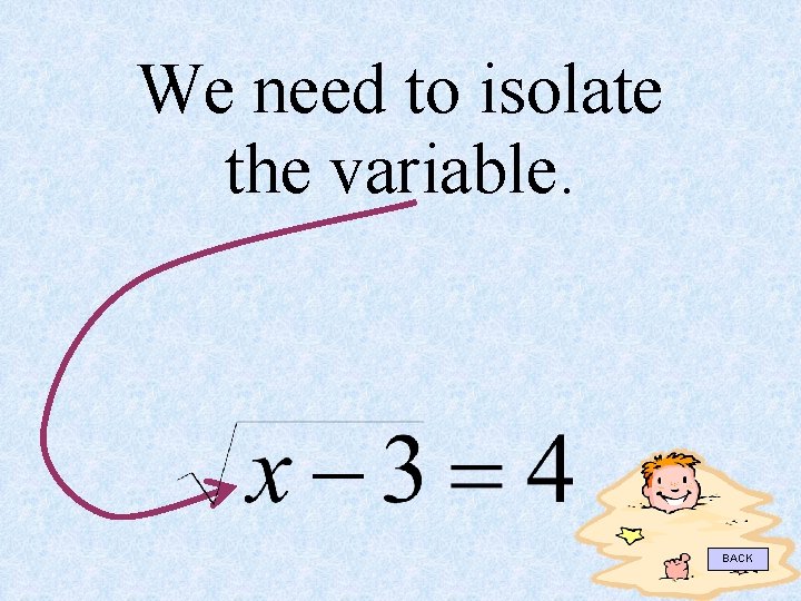 We need to isolate the variable. BACK 
