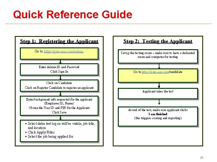 Quick Reference Guide Step 1: Registering the Applicant Go to https: //gate. aon. com/admin