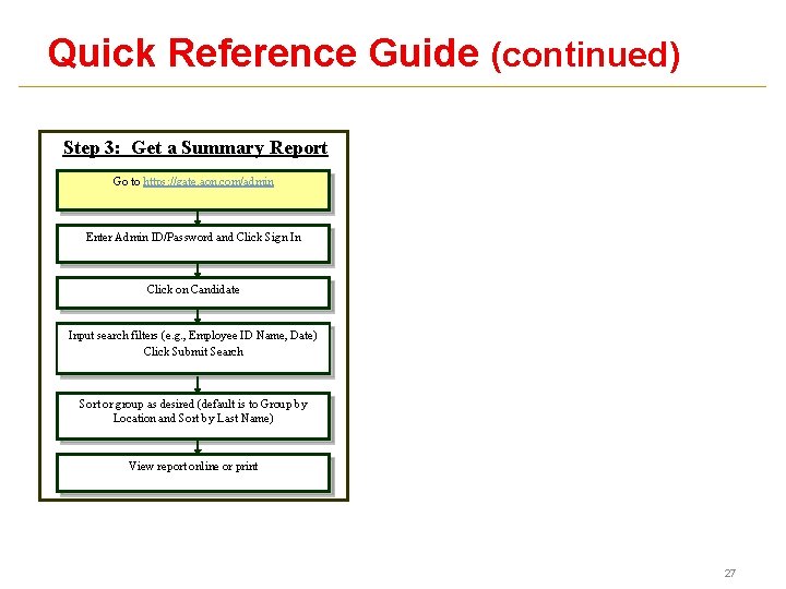 Quick Reference Guide (continued) Step 3: Get a Summary Report Go to https: //gate.