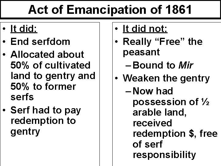 Act of Emancipation of 1861 • It did: • End serfdom • Allocated about