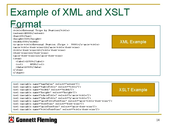 Example of XML and XSLT Format <chart> <title>External Trips by Station</title> <extent>40000</extent> <bar>20</bar> <height>320</height> Example of XML and XSLT Format <chart> <title>External Trips by Station</title> <extent>40000</extent> <bar>20</bar> <height>320</height>