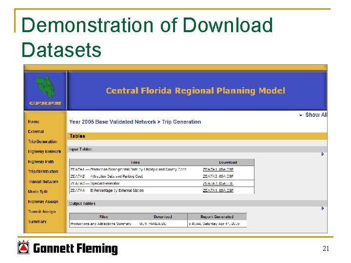 Demonstration of Download Datasets 21 Demonstration of Download Datasets 21