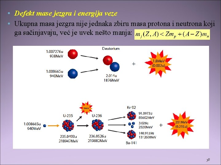  • Defekt mase jezgra i energija veze • Ukupna masa jezgra nije jednaka