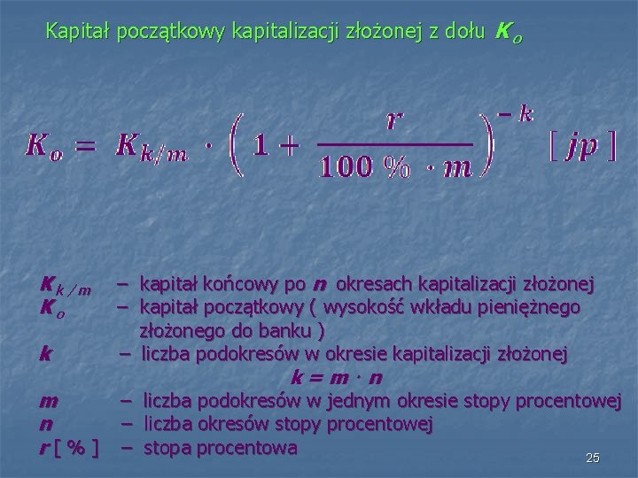 Kapitał początkowy kapitalizacji złożonej z dołu K o Kk/m Ko k – kapitał końcowy