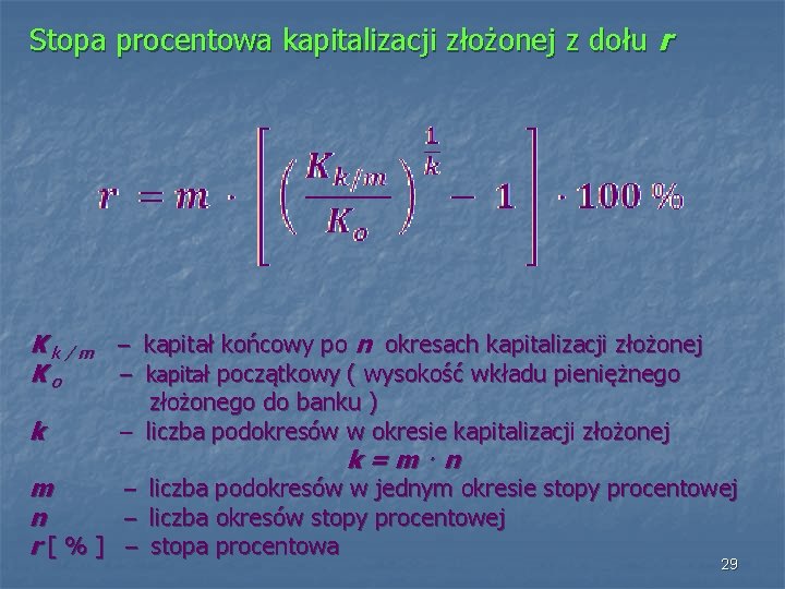 Stopa procentowa kapitalizacji złożonej z dołu r K k / m – kapitał końcowy