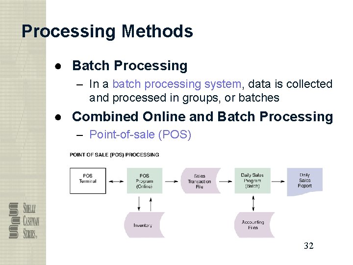 Processing Methods ● Batch Processing – In a batch processing system, data is collected