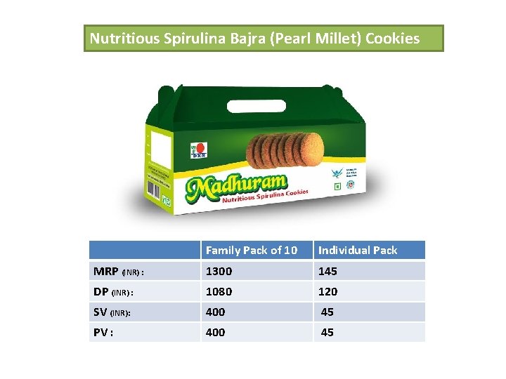 Nutritious Spirulina Bajra (Pearl Millet) Cookies Family Pack of 10 Individual Pack MRP (INR)