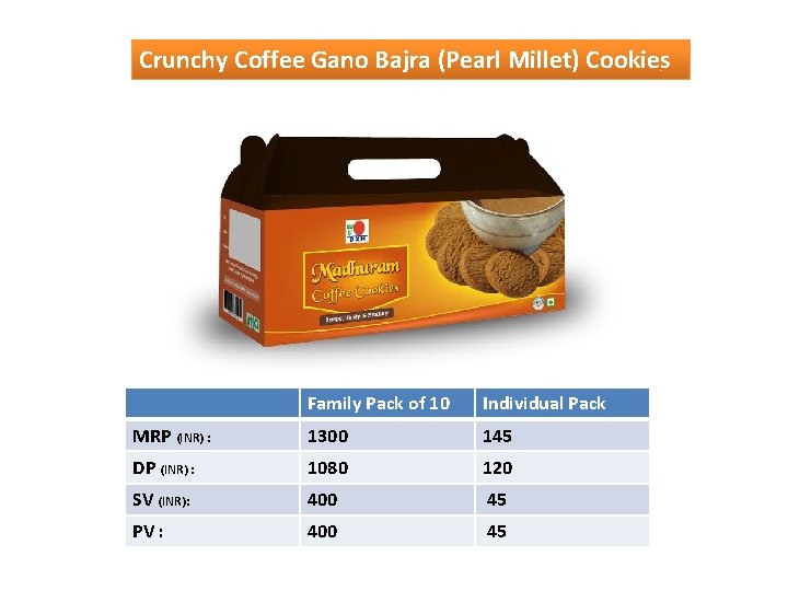 Crunchy Coffee Gano Bajra (Pearl Millet) Cookies Family Pack of 10 Individual Pack MRP