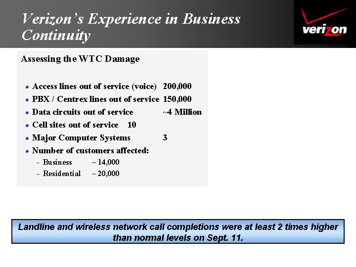 Verizon’s Experience in Business Continuity Assessing the WTC Damage l l l Access lines