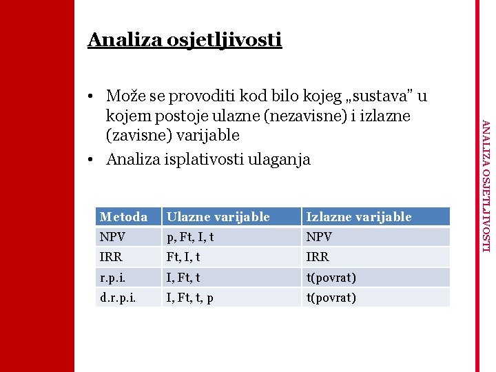 Analiza osjetljivosti Metoda Ulazne varijable Izlazne varijable NPV p, Ft, I, t NPV IRR