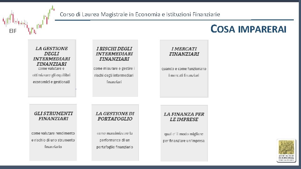 Corso di Laurea Magistrale in Economia e Istituzioni Finanziarie EIF COSA IMPARERAI 