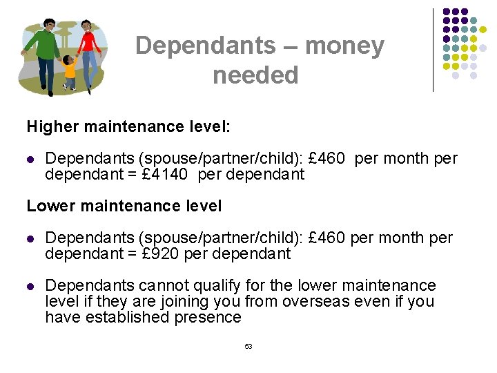 Dependants – money needed Higher maintenance level: l Dependants (spouse/partner/child): £ 460 per month