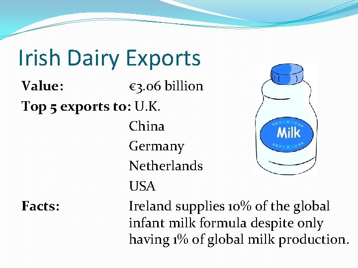 Irish Dairy Exports Value: € 3. 06 billion Top 5 exports to: U. K.