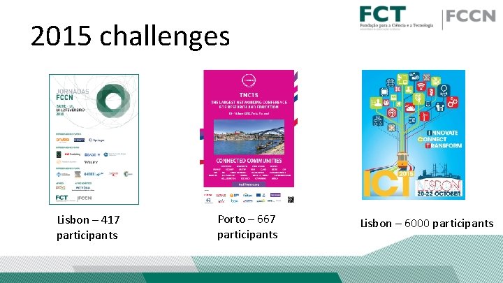 2015 challenges Lisbon – 417 participants Porto – 667 participants Lisbon – 6000 participants 2015 challenges Lisbon – 417 participants Porto – 667 participants Lisbon – 6000 participants