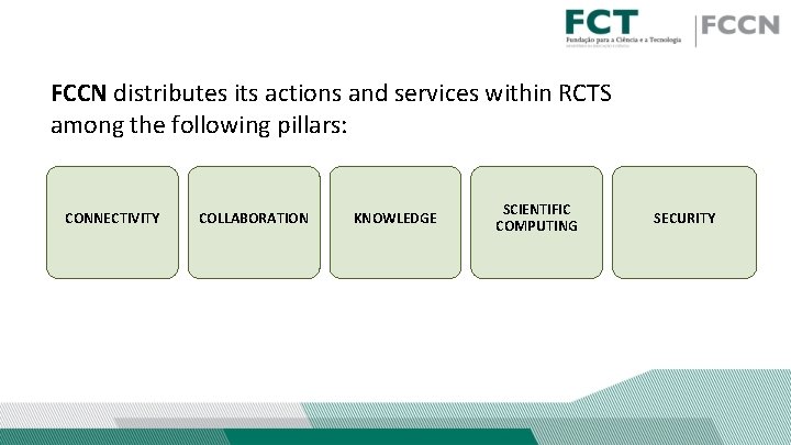 FCCN distributes its actions and services within RCTS among the following pillars: CONNECTIVITY COLLABORATION FCCN distributes its actions and services within RCTS among the following pillars: CONNECTIVITY COLLABORATION
