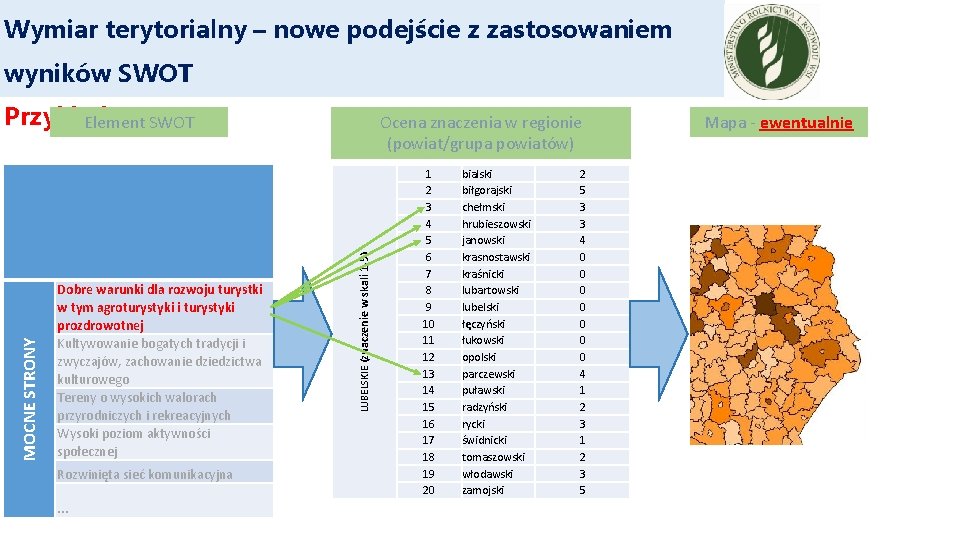 Wymiar terytorialny – nowe podejście z zastosowaniem wyników SWOT Dobre warunki dla rozwoju turystki