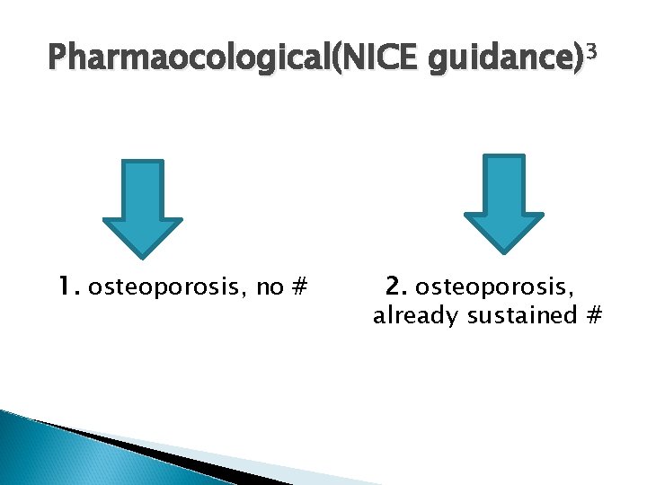 Pharmaocological(NICE guidance)3 1. osteoporosis, no # 2. osteoporosis, already sustained # 
