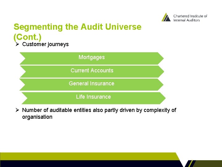 Segmenting the Audit Universe (Cont. ) Ø Customer journeys Mortgages Current Accounts General Insurance