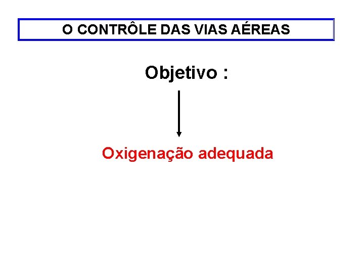 O CONTRÔLE DAS VIAS AÉREAS Objetivo : Oxigenação adequada 