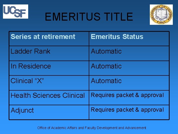 EMERITUS TITLE Series at retirement Emeritus Status Ladder Rank Automatic In Residence Automatic Clinical