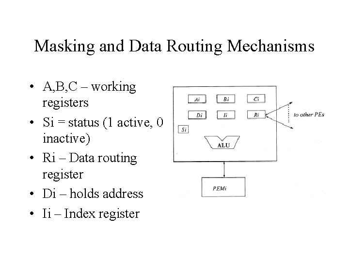 Masking and Data Routing Mechanisms • A, B, C – working registers • Si