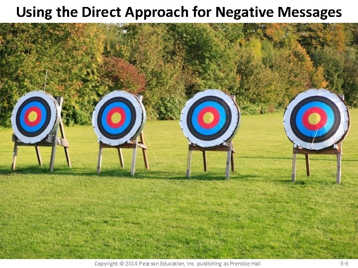 Using the Direct Approach for Negative Messages Copyright © 2014 Pearson Education, Inc. publishing Using the Direct Approach for Negative Messages Copyright © 2014 Pearson Education, Inc. publishing