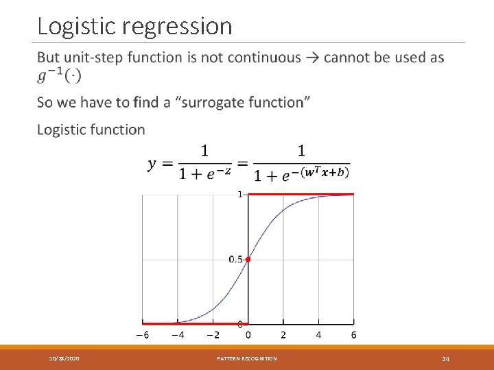 Logistic regression 10/28/2020 PATTERN RECOGNITION 24 