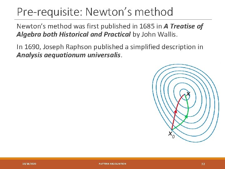 Pre-requisite: Newton’s method was first published in 1685 in A Treatise of Algebra both