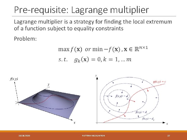 Pre-requisite: Lagrange multiplier 10/28/2020 PATTERN RECOGNITION 37 