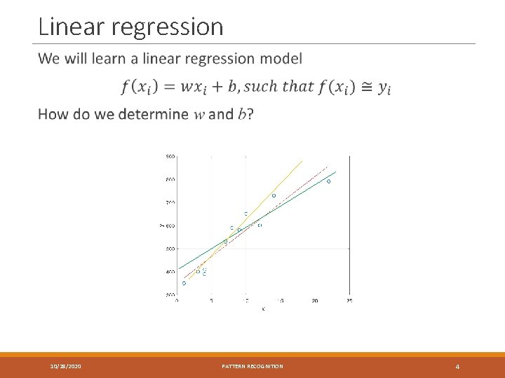Linear regression 10/28/2020 PATTERN RECOGNITION 4 