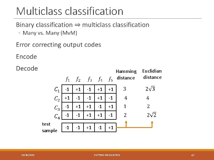 Multiclassification Hamming distance test sample 10/28/2020 -1 +1 +1 +1 -1 -1 +1 +1