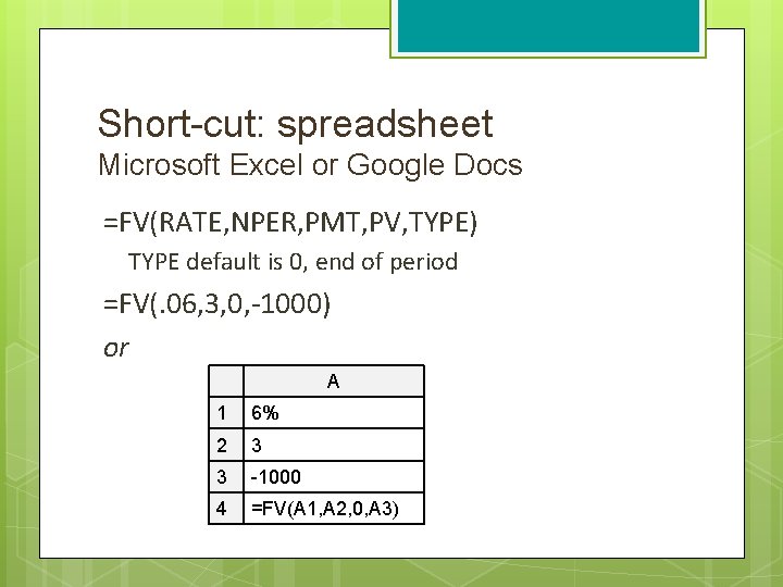 Short-cut: spreadsheet Microsoft Excel or Google Docs =FV(RATE, NPER, PMT, PV, TYPE) TYPE default