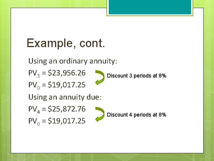 Example, cont. Using an ordinary annuity: PV 3 = $23, 956. 26 Discount 3