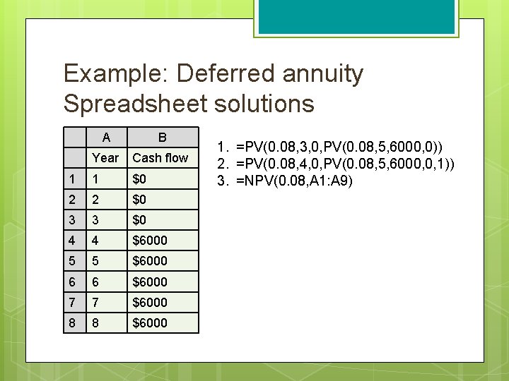 Example: Deferred annuity Spreadsheet solutions A B Year Cash flow 1 1 $0 2