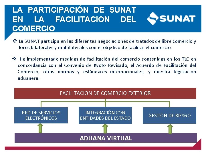 LA PARTICIPACIÓN DE SUNAT EN LA FACILITACION DEL COMERCIO v La SUNAT participa en