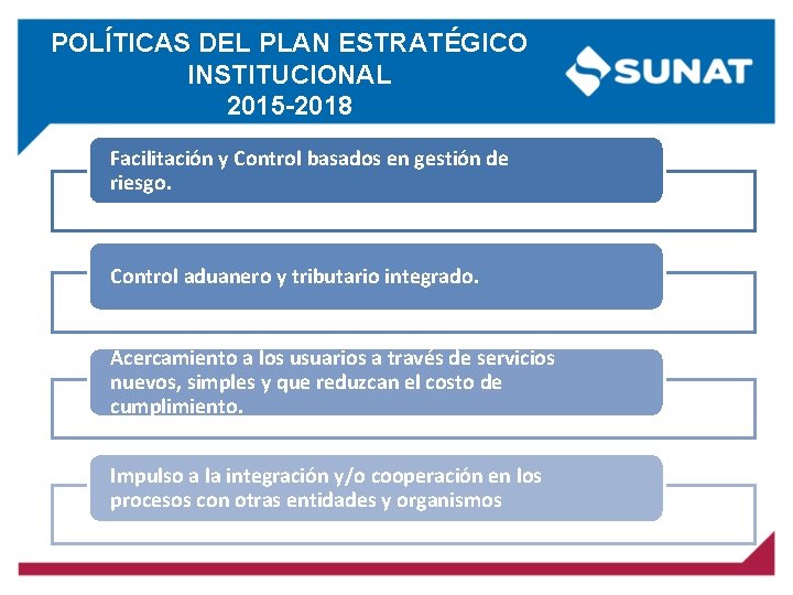 POLÍTICAS DEL PLAN ESTRATÉGICO INSTITUCIONAL 2015 -2018 Facilitación y Control basados en gestión de