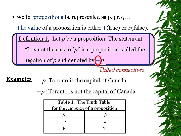  • We let propositions be represented as p, q, r, s, …. The